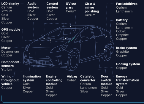 Resource Image